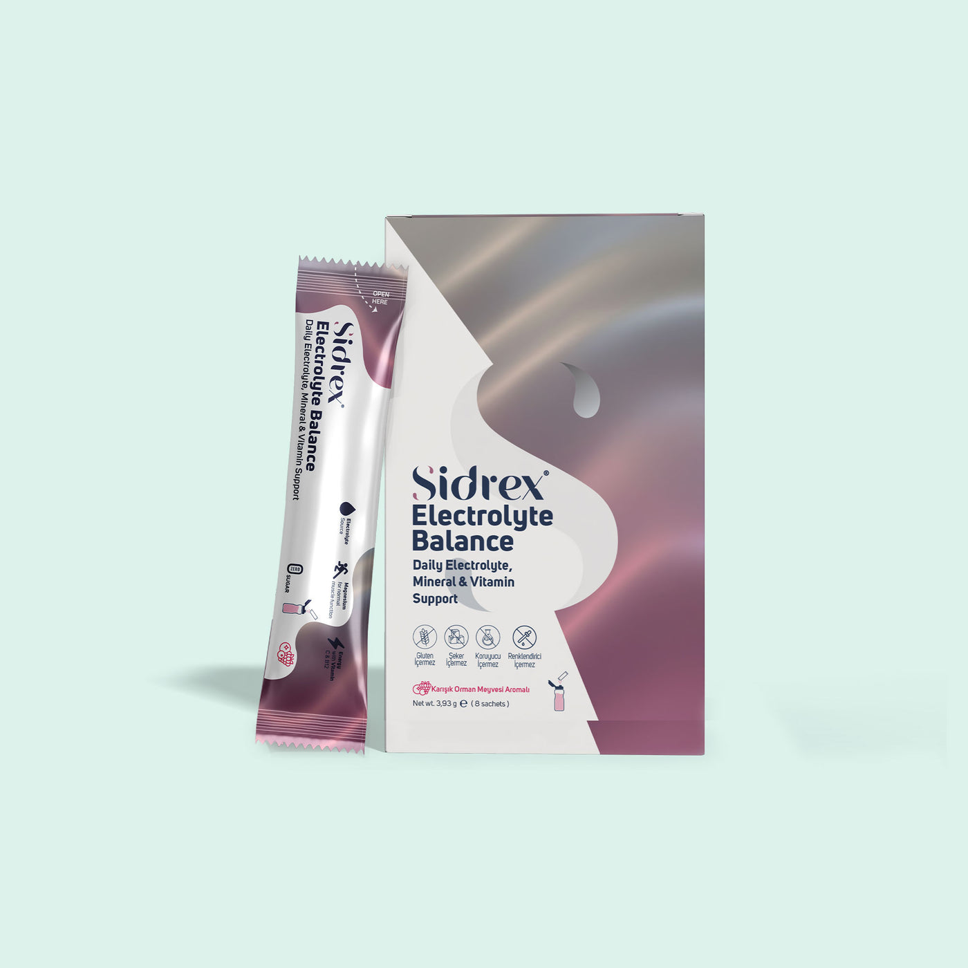Electrolyte Balance